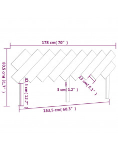 Testiera per Letto Nera 178x3x80,5 cm in Legno Massello di Pino