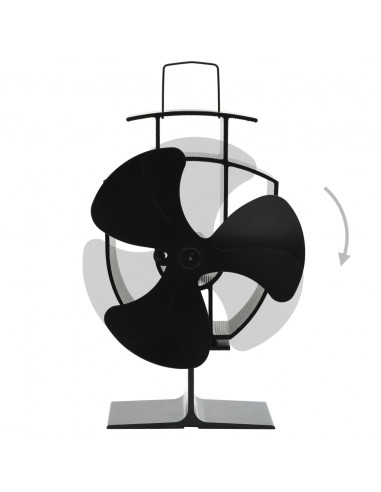 Ventola per Stufa Alimentazione a Calore 3 Lame Nero