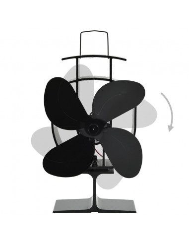 Ventola per Stufa Alimentazione a Calore 4 Lame Nero