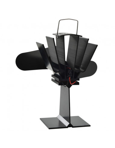 Ventola per Stufa Alimentazione a Calore 2 Lame Nero