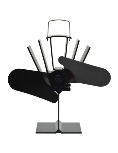 Ventola per Stufa Alimentazione a Calore 2 Lame Nero