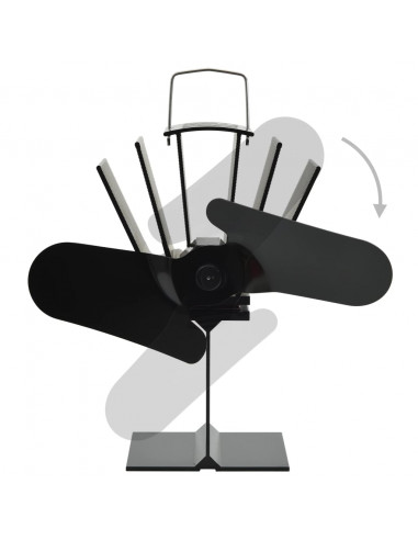 Ventola per Stufa Alimentazione a Calore 2 Lame Nero