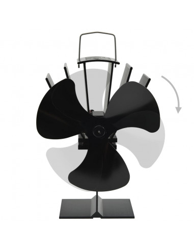 Ventola per Stufa Alimentazione a Calore 3 Lame Nero