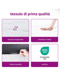 Materasso a Molle Bonnel Medio 100x200 cm