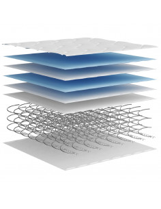 Materasso a Molle Bonnel Medio 120x200 cm