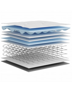 Materasso a Molle Bonnel Medio 120x200 cm