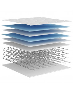 Materasso a Molle Bonnel Medio 140x200 cm