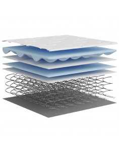 Materasso a Molle Bonnel Medio 180x200 cm