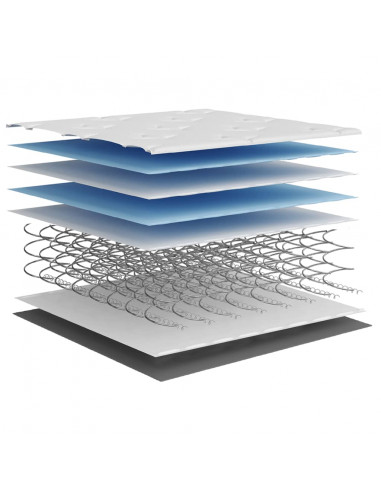 Materasso a Molle Insacchettate Medio Rigido 200x200 cm