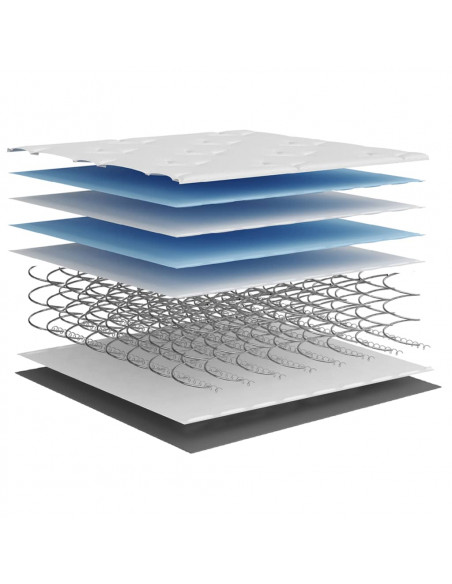 Materasso a Molle Insacchettate Medio Rigido 200x200 cm