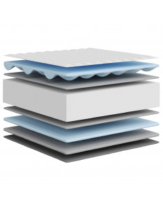 Materasso in Schiuma Mediamente Morbido 140x200 cm