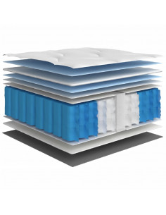 Materasso Molle Insacchettate Medio Rigido 160x200cm Super King