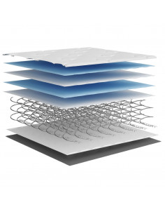 Materasso Molle Insacchettate Medio Rigido 160x200cm Super King