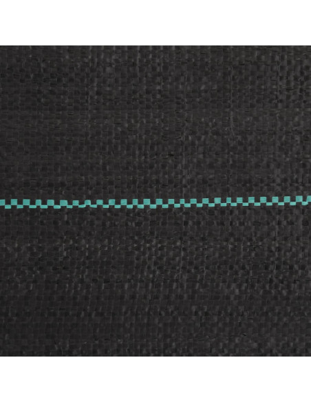 Membrana Antierbacce Nera 1,5x150 m in PP