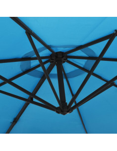 Ombrellone a Parete Blu Mare 290 cm