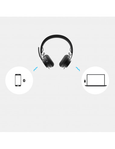 Logitech Zone 900 Auricolare Wireless A Padiglione Ufficio Bluetooth Grafite