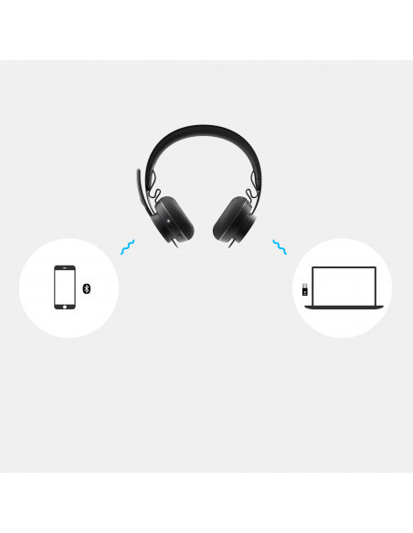 Logitech Zone 900 Auricolare Wireless A Padiglione Ufficio Bluetooth Grafite