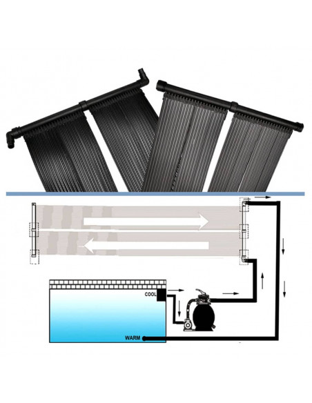 Pannelli Solari Riscaldatori per Piscina 4 pz 80x620 cm