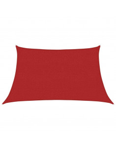 Vela Parasole 160 g/m² Rossa 3/4x2 m in HDPE 2