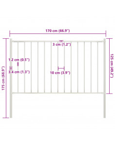 Pannello Recinzione e Pali Acciaio Verniciato 1,7x1,25m Bianco