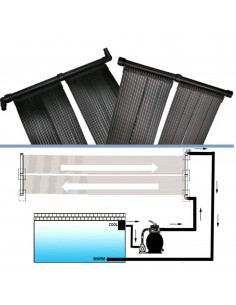 Pannello Solare Riscaldatore per Piscina 80x620 cm