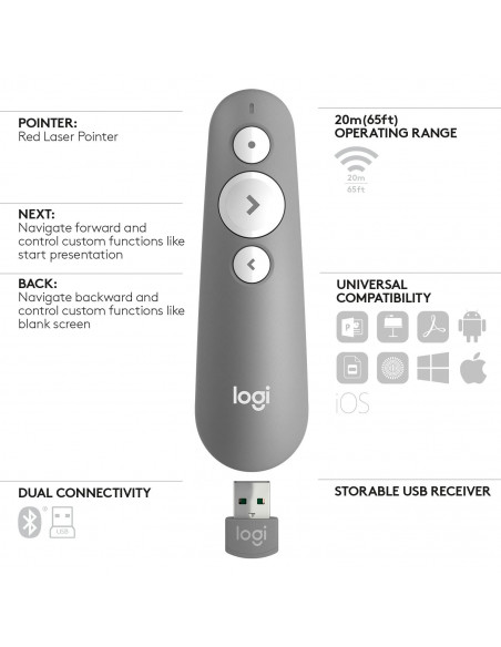 Logitech R500 puntatore wireless Bluetooth/RF Grigio