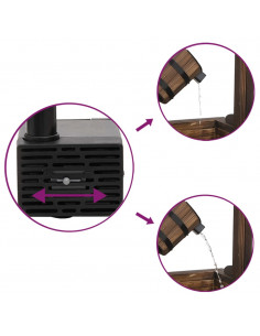 Pozzo dei Desideri con Pompa 57x50x112 cm Massello di Abete