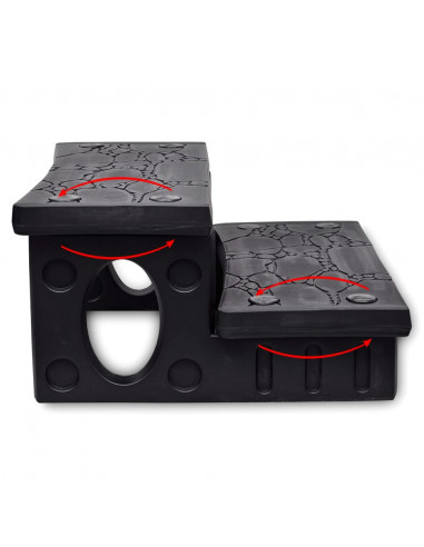 Gradini per Spa Neri