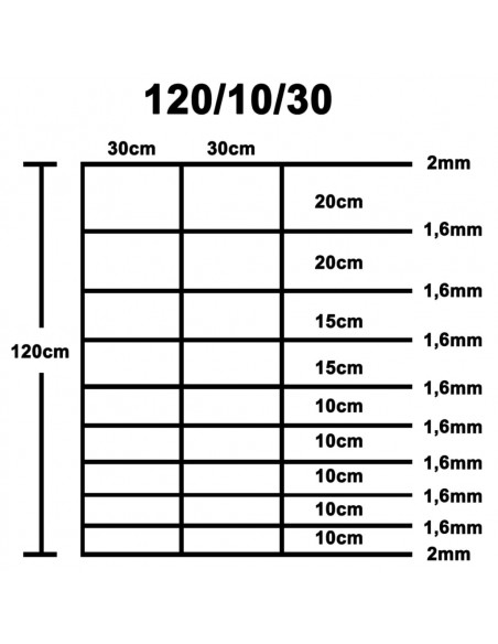 Recinzione da Giardino in Acciaio Zincato 50x1,2 m Argento