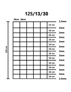 Recinzione da Giardino in Acciaio Zincato 50x1,25 m Argento