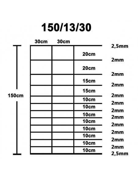 Recinzione da Giardino in Acciaio Zincato 50x1,5 m Argento