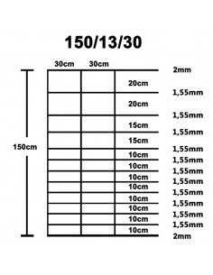 Recinzione da Giardino in Acciaio Zincato 50x1,5 m Argento