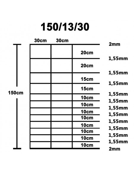 Recinzione da Giardino in Acciaio Zincato 50x1,5 m Argento