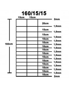 Recinzione da Giardino in Acciaio Zincato 50x1,6 m Argento
