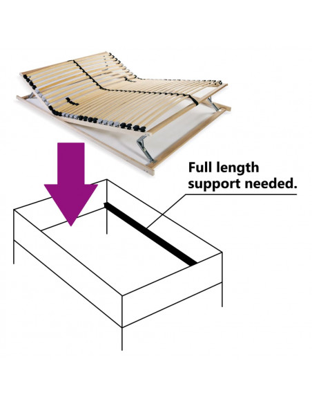 Rete a Doghe 7 Zone con 28 Doghe 100x200 cm