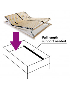 Rete a Doghe 7 Zone con 28 Doghe 120x200 cm
