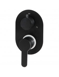 Sistema Doccia in Acciaio Inossidabile 201 Nero