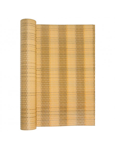 Paravento da Balcone Marrone Chiaro 500x90 cm in Polyrattan