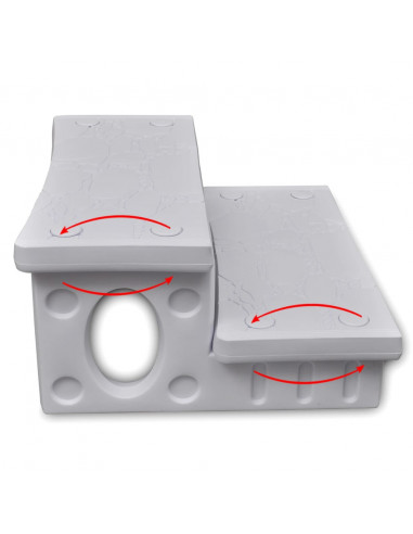 Gradini per Spa Bianchi