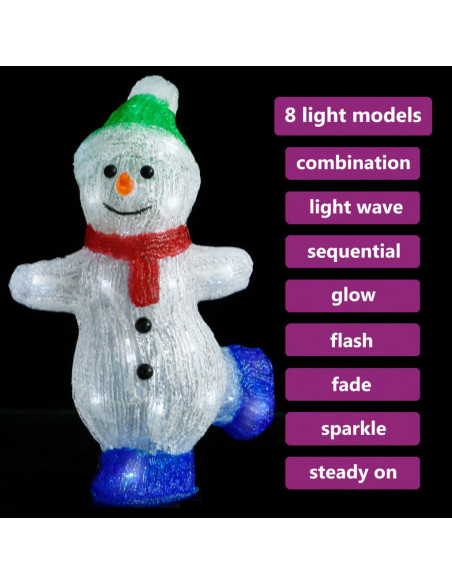 Pupazzo di Neve LED in Acrilico per Interno ed Esterno 30 cm