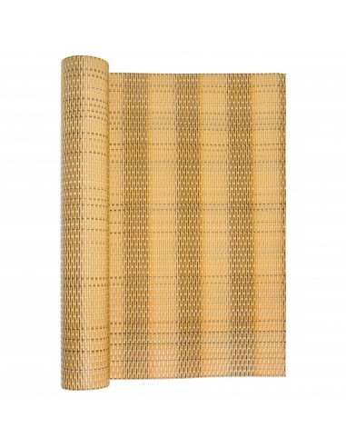 Paravento da Balcone Marrone Chiaro 400x90 cm in Polyrattan