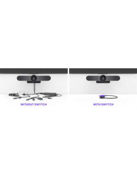 Logitech Swytch Trasmettitore e ricevitore AV Nero, Viola