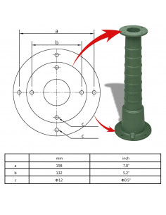 Supporto in Ghisa per Pompa d'Acqua Manuale