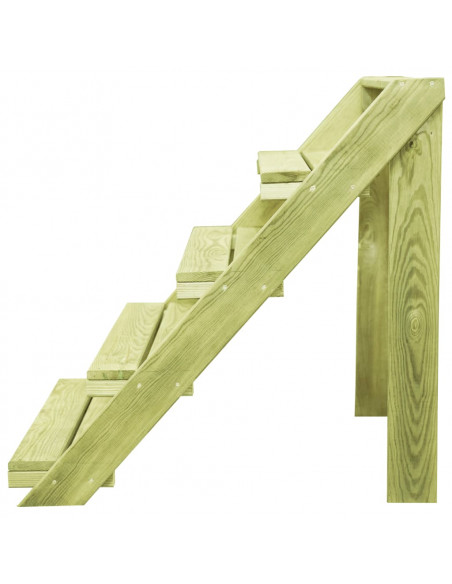 Piedistallo per Piante 80x80x80 cm Legno di Pino Impregnato