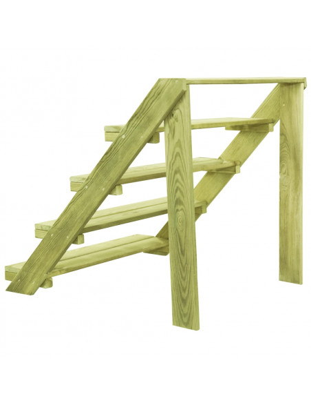 Piedistallo per Piante 80x80x80 cm Legno di Pino Impregnato