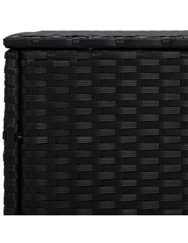 Tavolini 3 pz Neri in Polyrattan