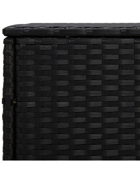 Tavolini 3 pz Neri in Polyrattan