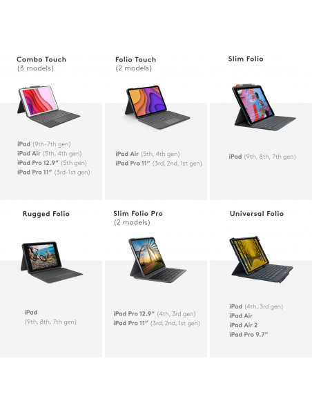 Logitech Universal Folio Cover iPad o Tablet con Tastiera Bluetooth Wireless, Per la maggior parte dei tablet da 9-10", iOS, ‎