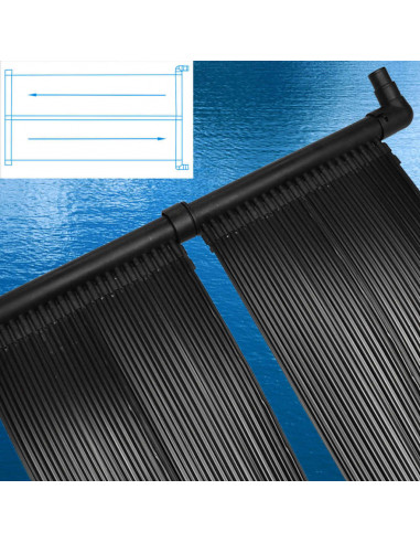 Pannelli Solari per Riscaldamento Piscina Set 2 pz