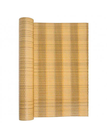 Paravento da Balcone Marrone Chiaro 600x90 cm in Polyrattan